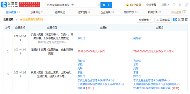 力泰锂能发生工商变更 新增股东宁德时代